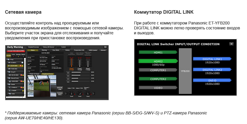 https://projector.panasonic.ru/site/images/subpageimage/Multi_Monitoring_Control/img_mmcs05.jpg