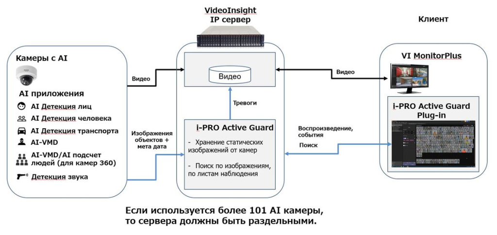 activeguard_sh (1).jpg